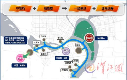 汉水文化旅游走廊项目规划理念