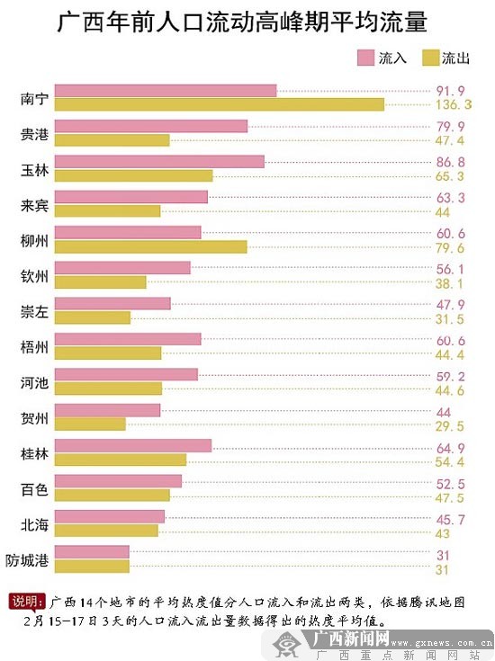 广西省地图_广西省人口信息网