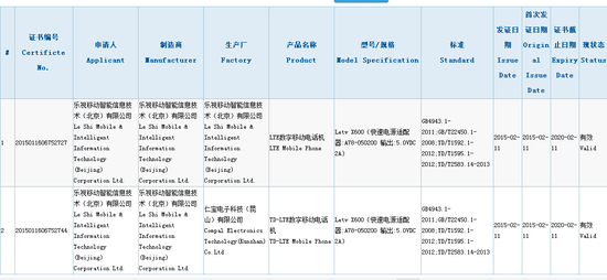 乐视手机3C认证信息