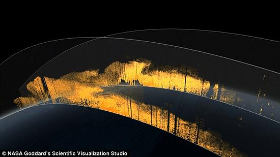 NASA的CALIPSO卫星采集了大量的数据，展示了包括大气层中尘埃层高度在内的大量信息。