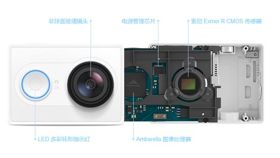 小蚁运动相机结构图