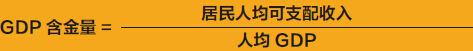 GDP含金量计算公式
