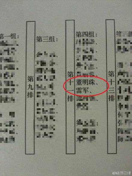 座位名单