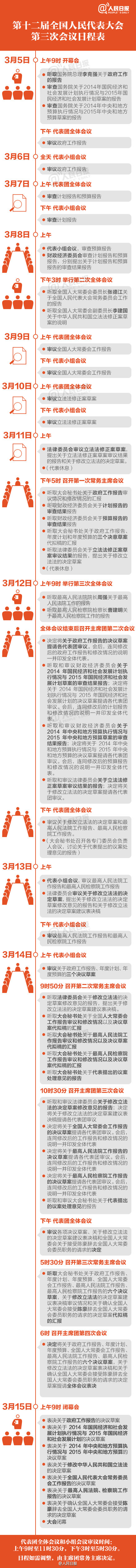 制图人民日报