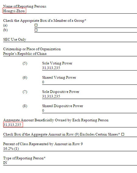 周鸿祎减持80万股奇虎股票:价值2536万美元|奇
