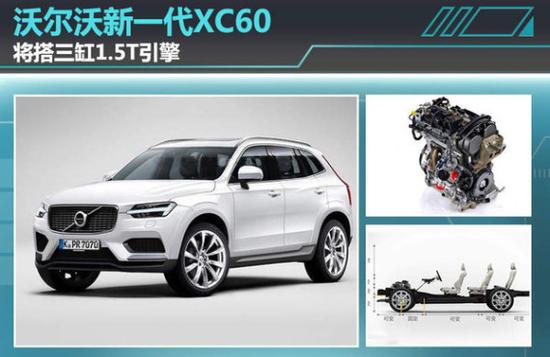 沃尔沃新一代XC60 将搭三缸1.5T引擎