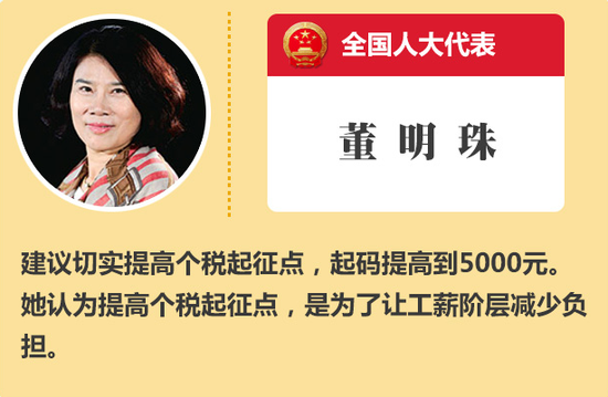 图说2015全国两会之女代表委员关心的那些事