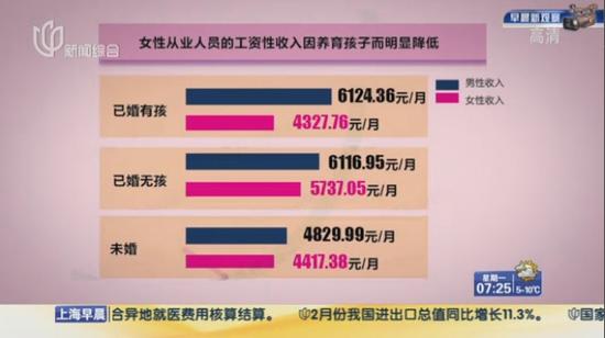 劳动人口就业率公式_三阶魔方公式