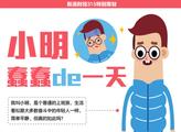 特别策划:小明蠢蠢de一天！