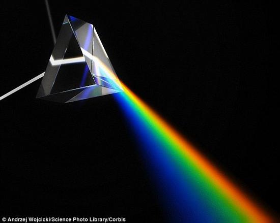科学家获得首幅捕捉到光波粒二象性照片