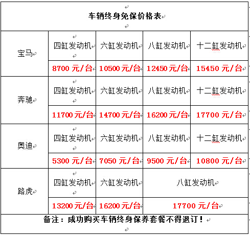 和谐修车迎店庆 感恩钜惠九重礼