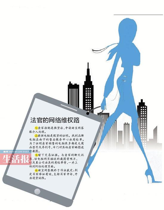 南宁一法官买到假电脑 要“假一赔三”是想太多 南宁一法官买到假电脑 要“假一赔三”是想太多