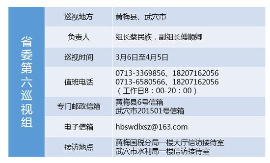 湖北省委公布11个巡视组进驻情况含组长姓名