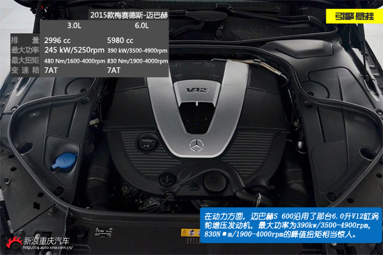 低调·奢华·有内涵 迈巴赫S600实拍图解