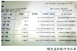 银行流水单