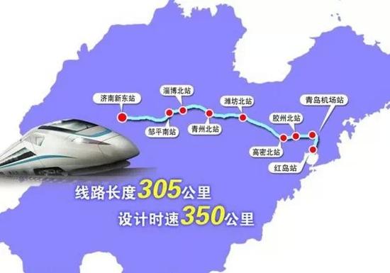 济青高铁打造省内“2小时”交通圈