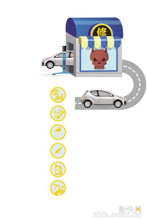 ■制图/廖木兴