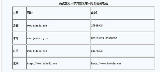 天津公布环城四区义务教育免试就近入学政策