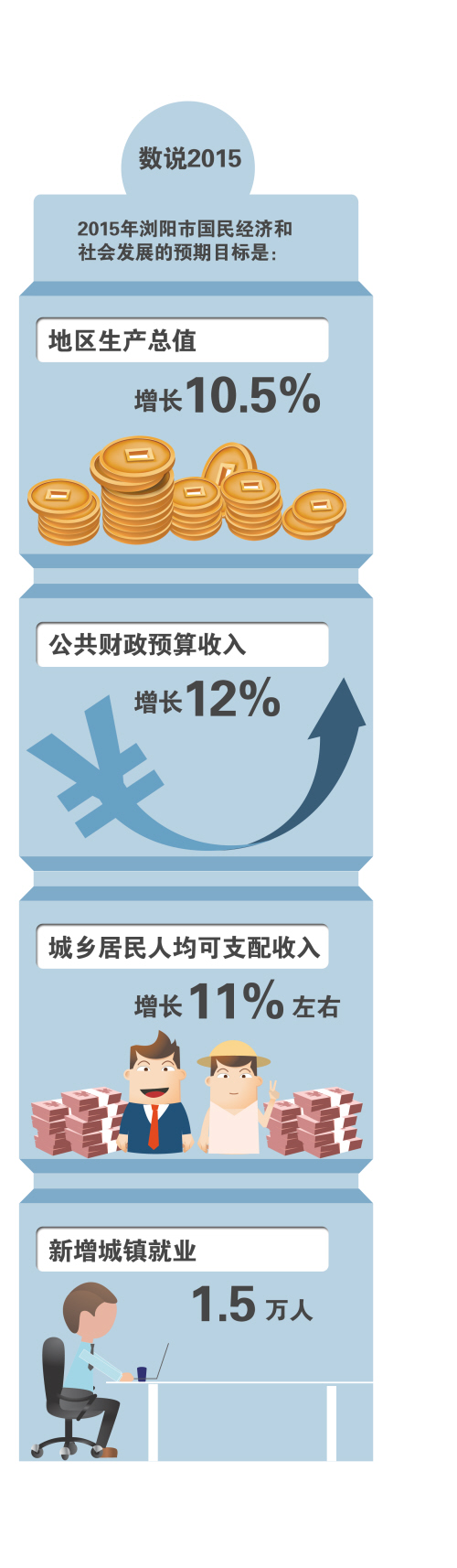 摄影 长沙晚报通讯员 刘轩 　　制图 王斌