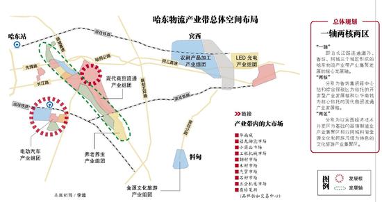 黑龙江阿城区GDP_黑龙江双城区何丽梅(2)