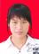 云南人普遍长相女(微少数民族，众档)