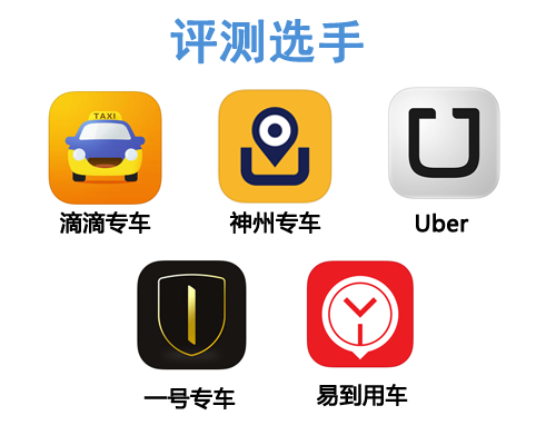 我们选择了国内5大专车服务商