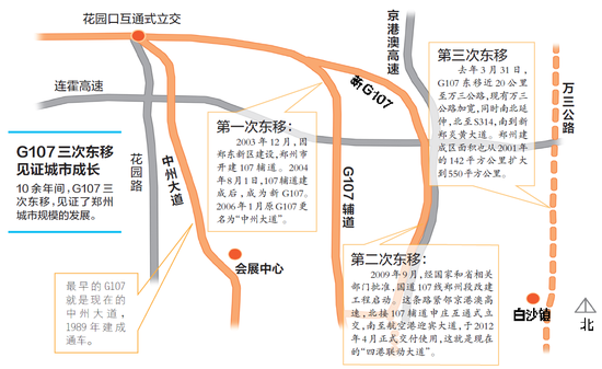 G107郑州段将再次东移