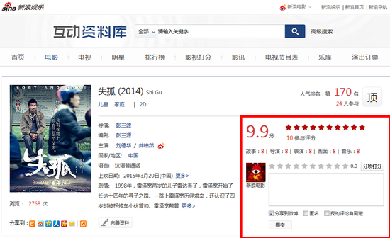 观后感提交位置示意图