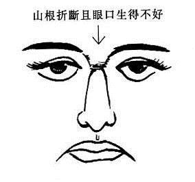八卦命理:山根折断相当于龙脉断了(图)_新浪星座_新浪网