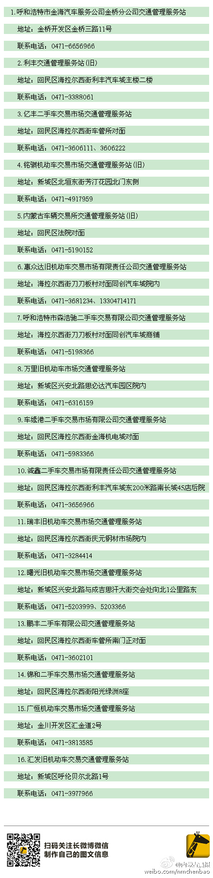 具体如图