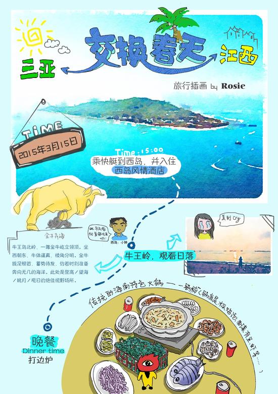交换春天达人手绘图教你怎么游三亚