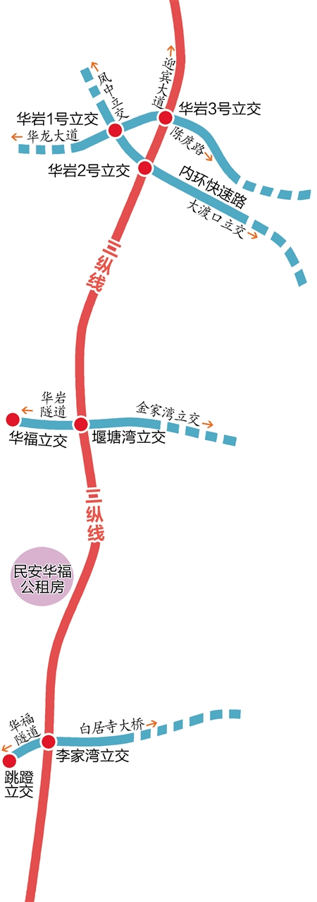 快速路二纵线将开建 华岩上下内环不再堵_新浪重庆