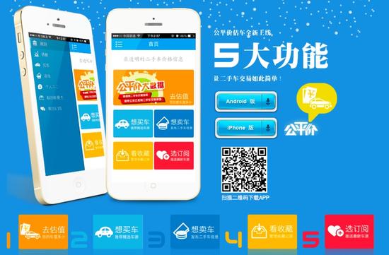 二手车第三方估值平台公平价获投1000万美金