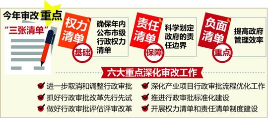 杨雄:行政审批制度改革不要怕得罪人