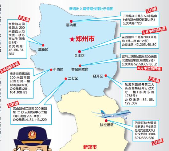 郑州新增8个出入境管理分理处
