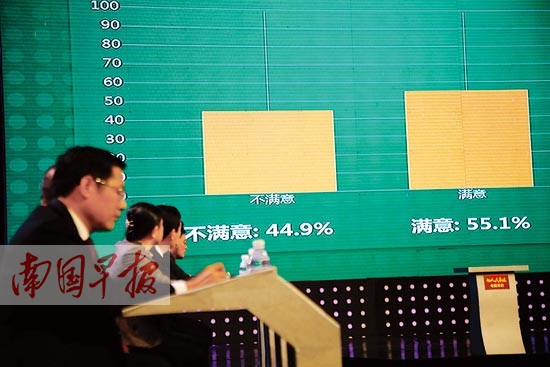 南宁曝光公务员上班迟到 公车私用送小孩(图)