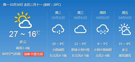 济南天气预报