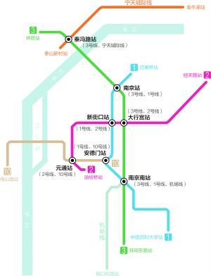 今起过江可坐3号线教你南京6条地铁线如何换