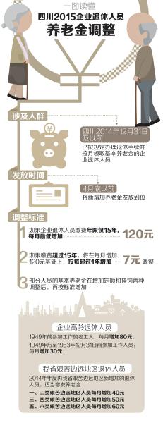 制图/刘逸兴