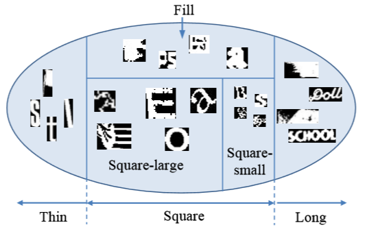 光学字符识别技术:让电脑像人一样阅读|光学字