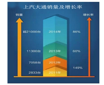 点击图片查看详情 新西兰中国人口_... 网友 图解 中国人口之众(3)