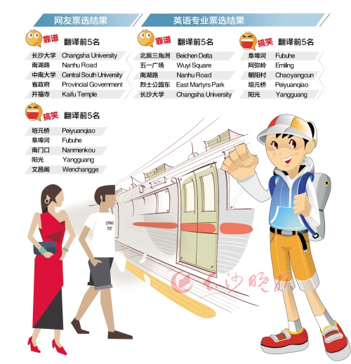 制图/戴莹芳
