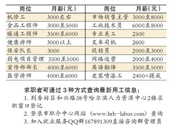 保险女业务员潜规则_业务员收入高吗(3)