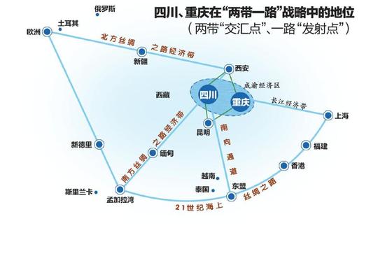 西南四省将打造川渝陕云经济区 成渝西昆先要打破诸侯经济_新浪四川_新浪网