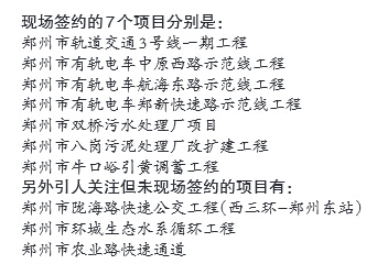 现场签约的项目