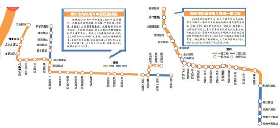 郑州发布首批公私合营项目