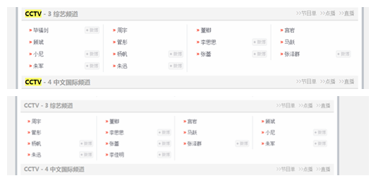 央视官网主持人介绍页面前后对比