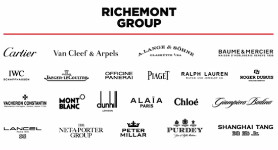Richemont(历峰集团)|酒庄|葡萄酒|爱马仕_新浪时尚_新浪网
