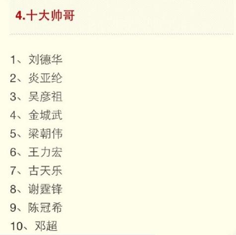 排名