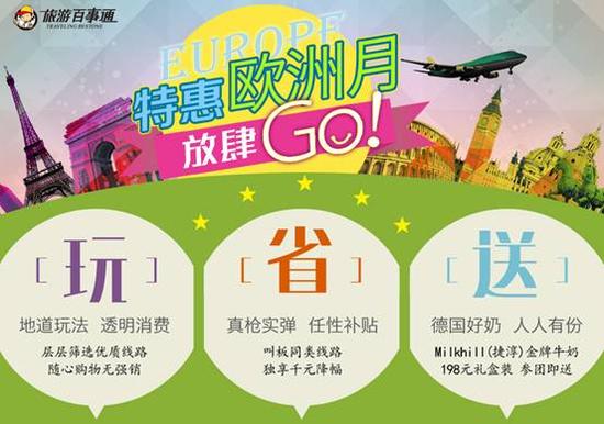 特惠歐洲月直降高達3000元